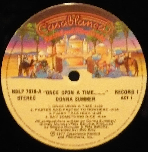 Once Upon A Time... | Rectangle Triangle  