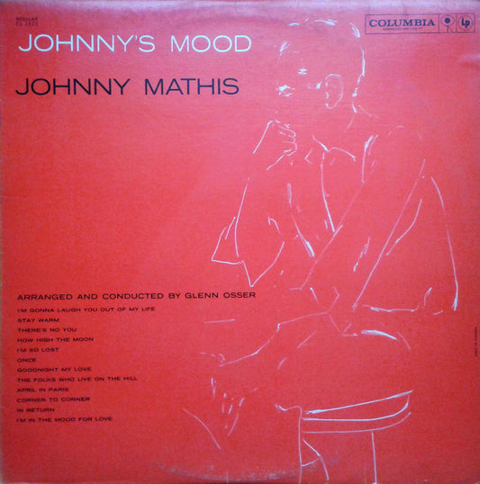 Johnny's Mood | Rectangle Triangle