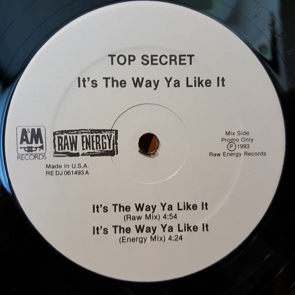 It's The Way Ya Like It | Rectangle Triangle