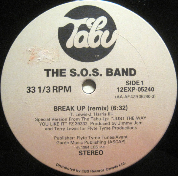 Rupture (Remix) Le groupe SOS