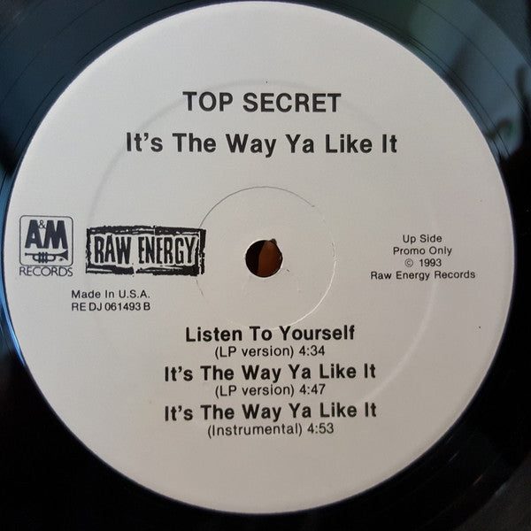 It's The Way Ya Like It | Rectangle Triangle