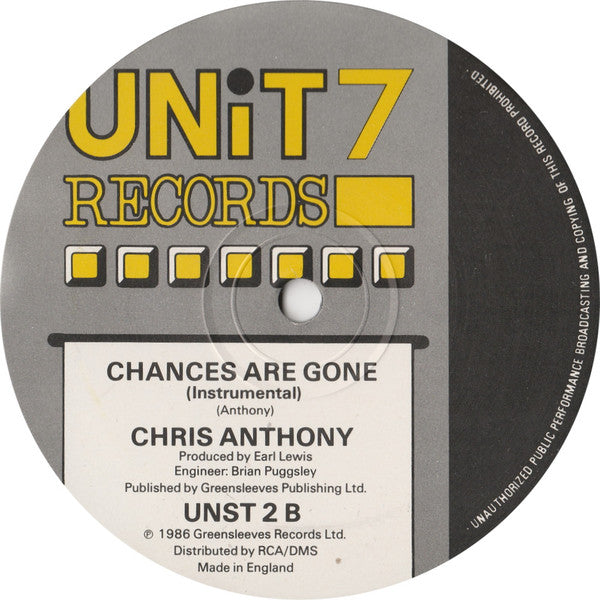 Les chances sont parties Chris Anthony