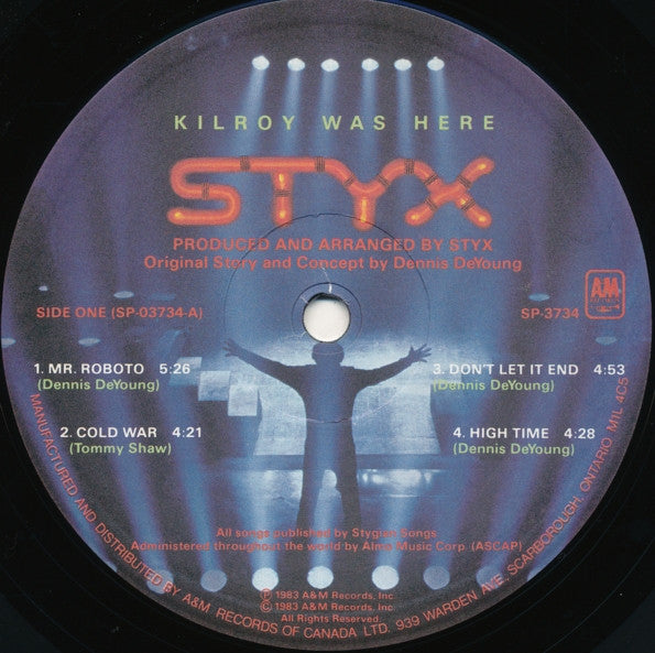 Kilroy Was Here | Rectangle Triangle  