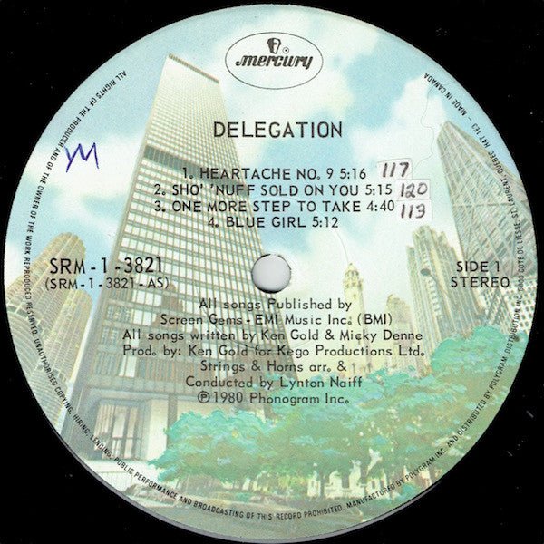 Delegation | Rectangle Triangle