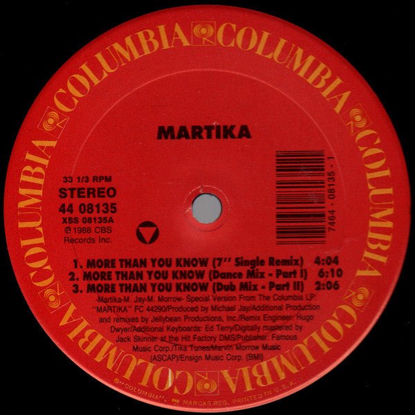 Plus que vous ne le savez Martika