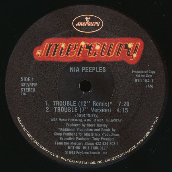 Trouble | Rectangle Triangle