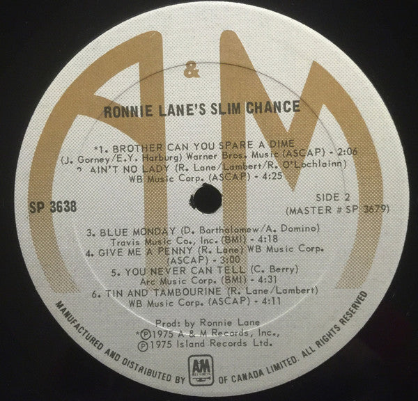 Les faibles chances de Ronnie Lane Ronnie Lane