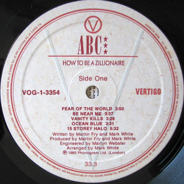 How To Be A Zillionaire! ABC