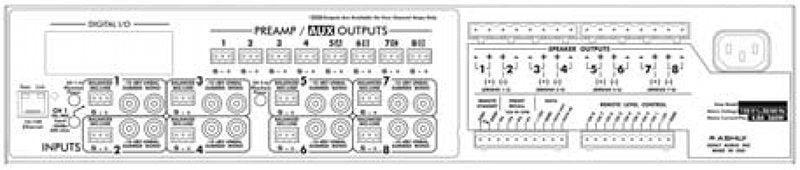 Ashly PEMA-8250 Protea Equipped Media Amplifier 8x8 Processor + 8 channel Amp (250 W)