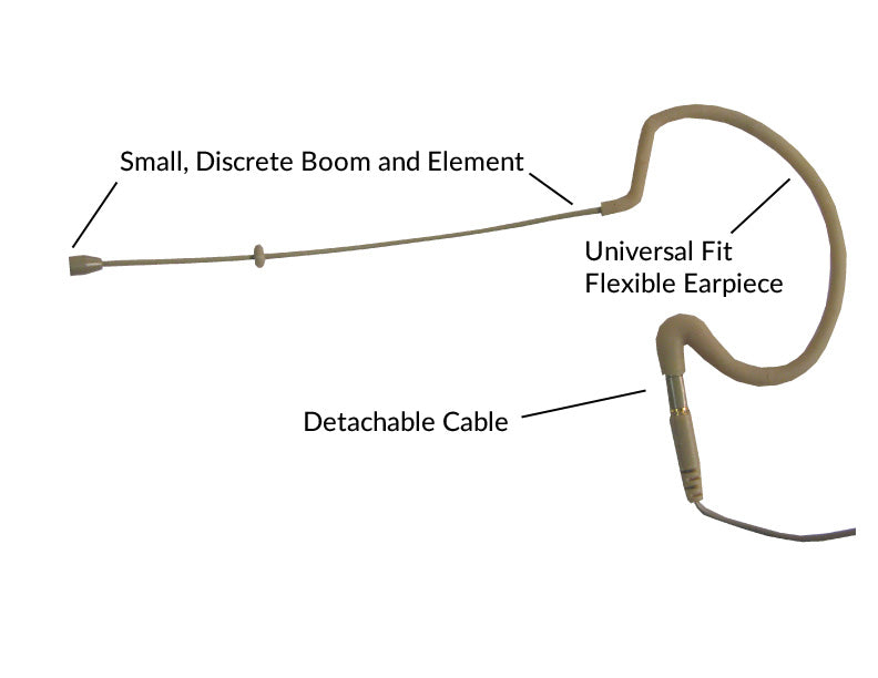 Provider PSE9-AUT Headworn Single Earset Omnidirectional Microphone With 4-Pin Audio-Technica Hirose Connector, Tan 