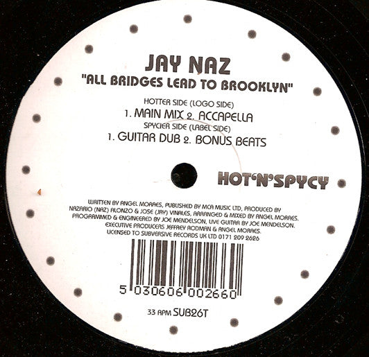 All Bridges Lead To Brooklyn | Rectangle Triangle  