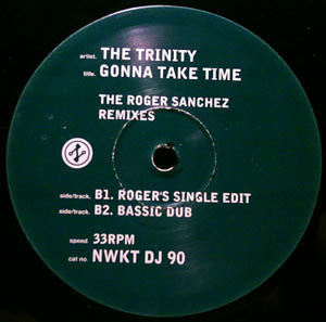 Gonna Take Time (The Roger Sanchez Remixes) | Rectangle Triangle  